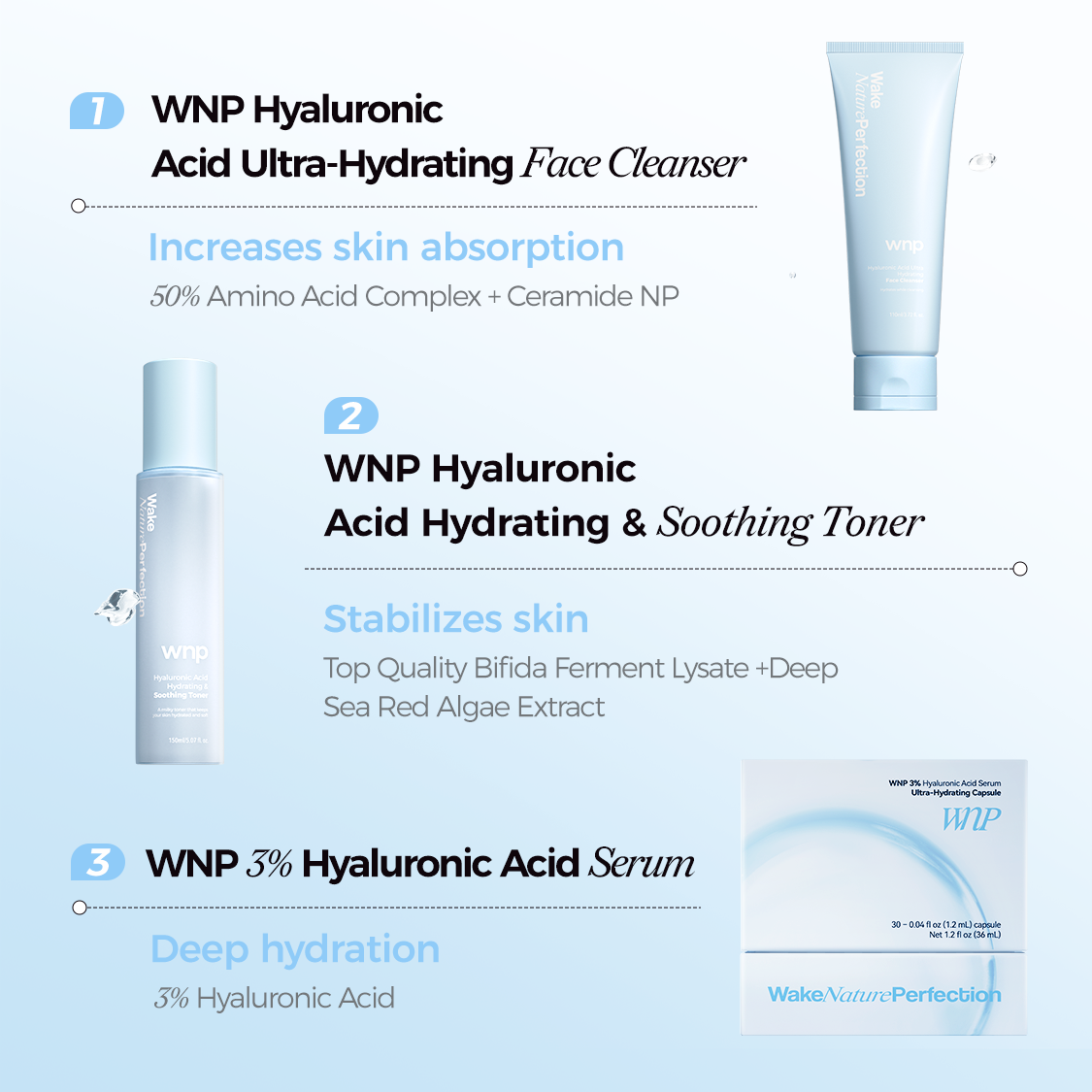 WNP All-in-one Skincare Routine Set
