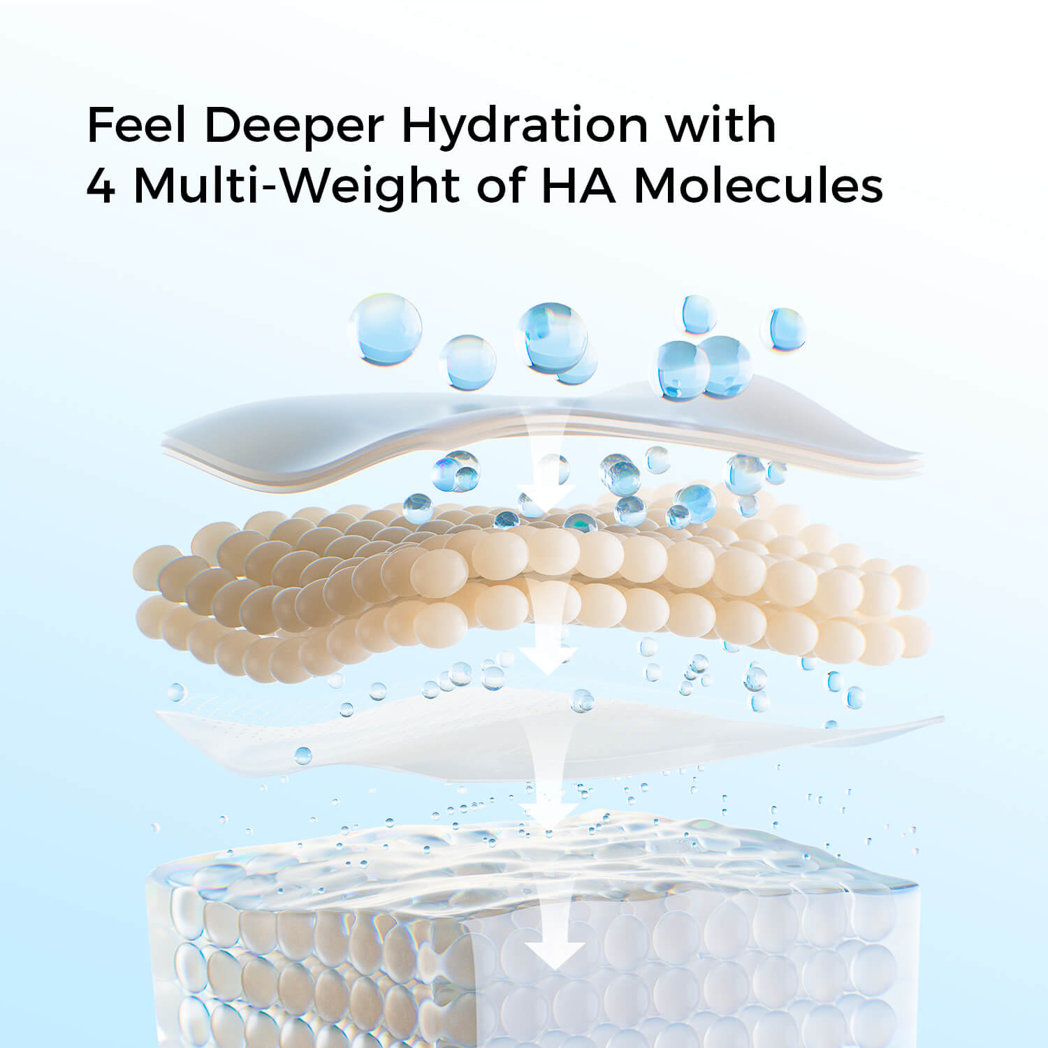 WNP 3% Hyaluronic Acid Serum