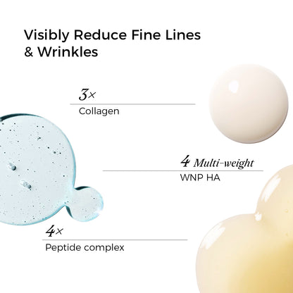 WNP Emergency Repair and Firming Oil-Suspension Serum