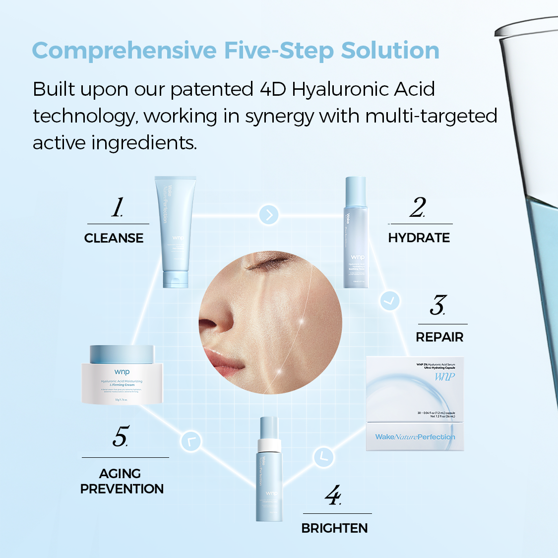 WNP All-in-one Skincare Routine Set